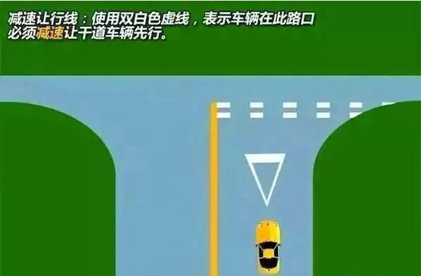 交警提醒这5种标线请铭记于心,马路上这几种标线代表啥意思