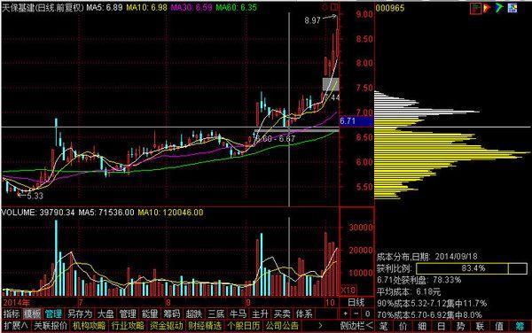 股市交易新手入门,股市交易与个人感悟