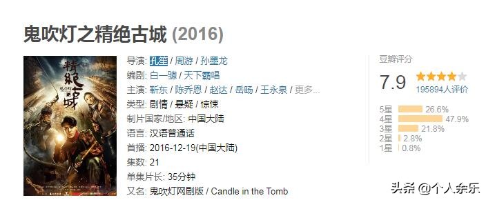 鬼吹灯昆仑神宫的剧情,鬼吹灯之昆仑神宫何时开播