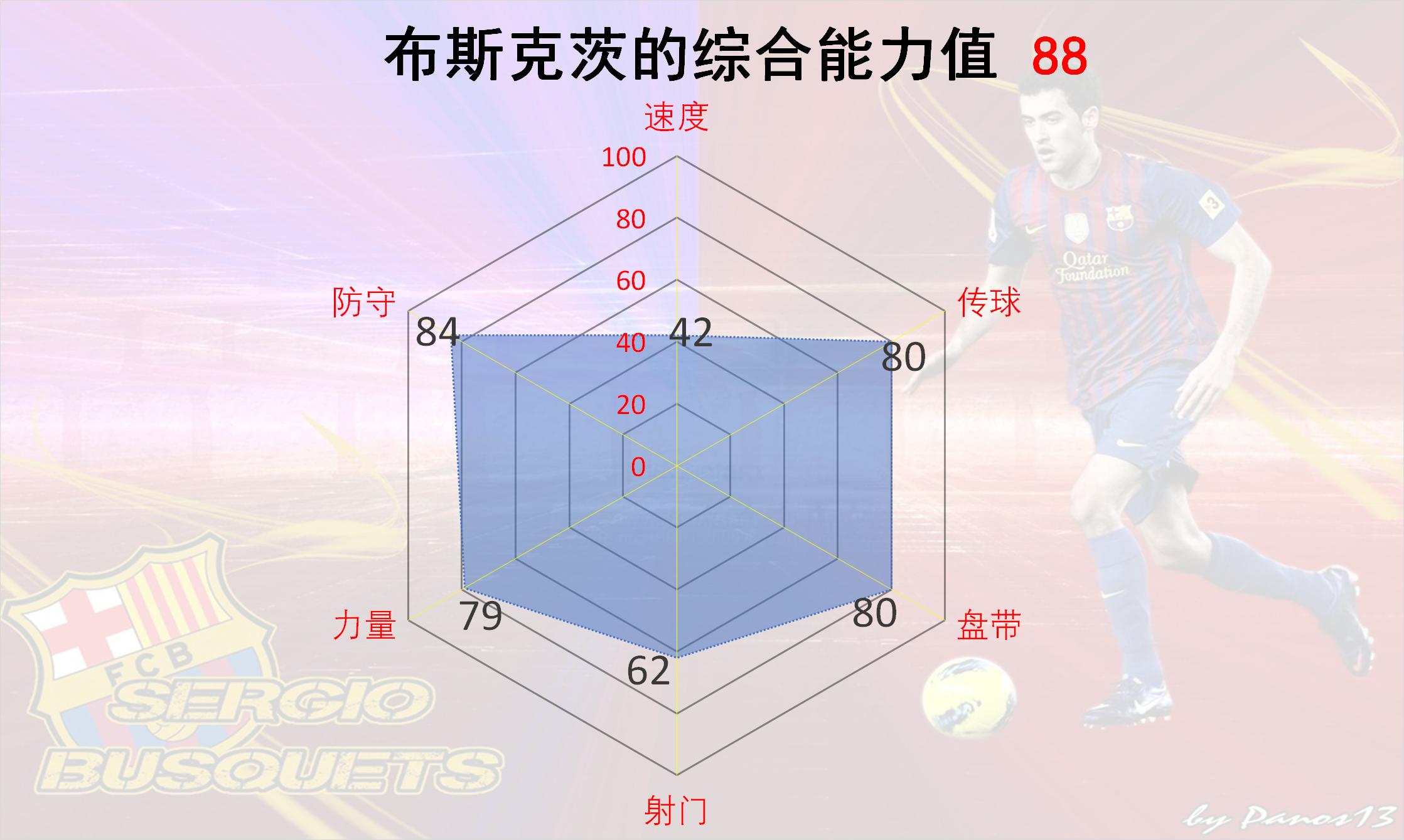布斯克茨是球盲过滤器吗,布斯克茨球盲过滤器是啥