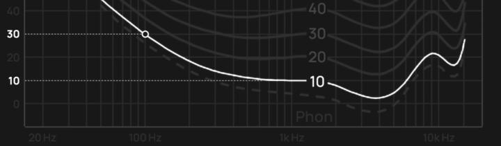 bosec50属于什么档次,bose消噪耳塞地铁测评