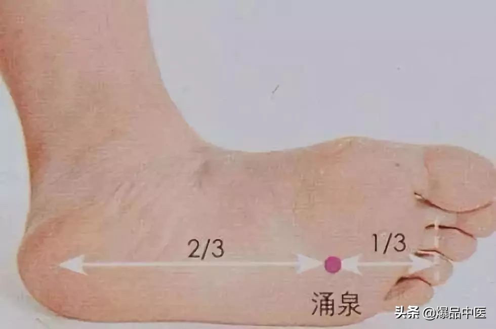 中医针灸睾丸坠痛特效穴,消除疼痛十大特效穴图解