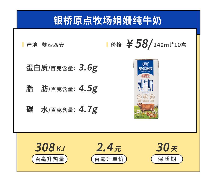 小众牛奶品牌,19年小众牛奶