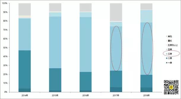 涓婃捣妤煎競鍛ㄥ悍鏉垮潡,娴︿笢鍛ㄥ悍鏉垮潡