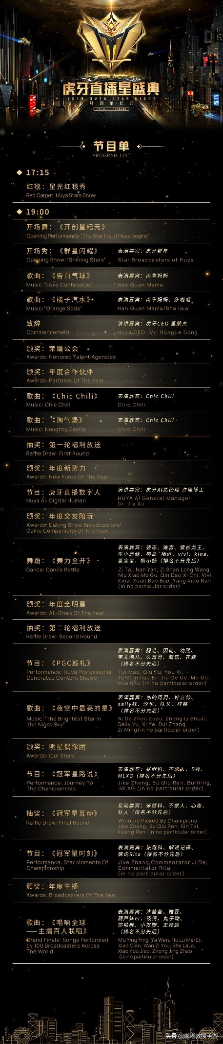 *牙虎**年度盛典星光闪耀、众星云集，会有哪些震撼全场的节目呢？