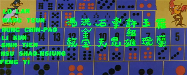 许冠杰电影全集老片,洪金宝许冠杰光头的搞笑电影