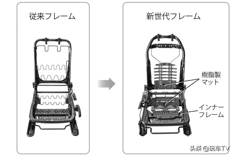 颜值动力配置样样不缺,颜值动力都在线的车型