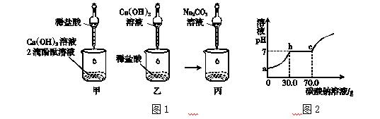 23年中考化学总复习常考题型总结,化学必考计算题讲解