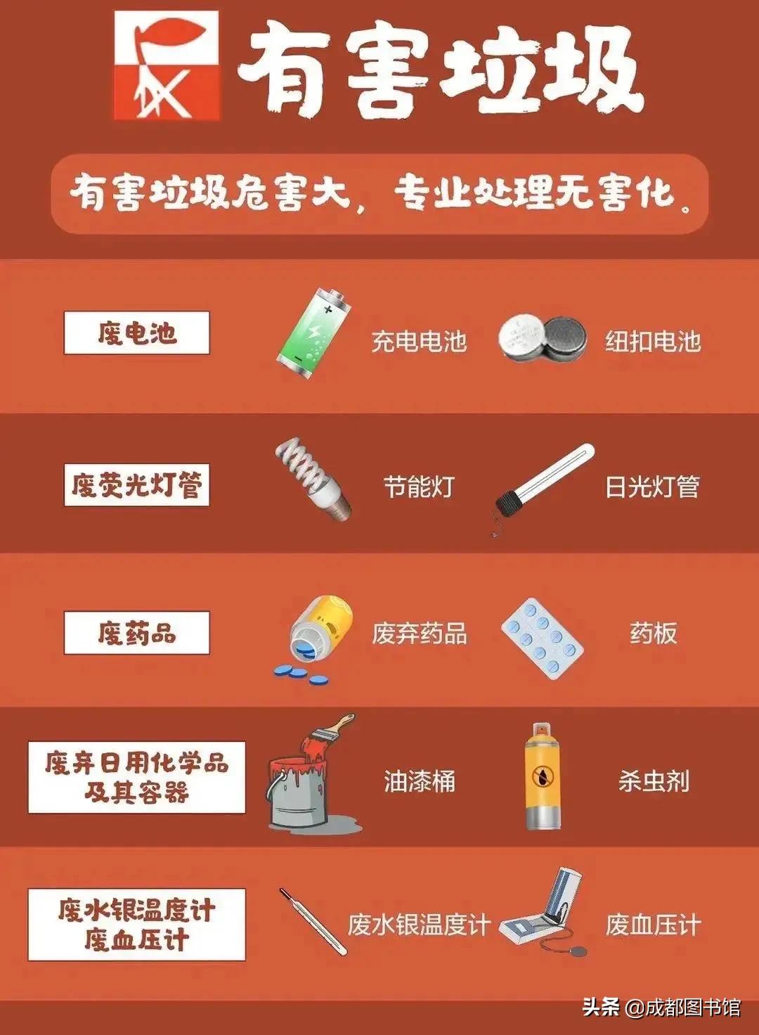 成图4月品牌活动到！快来赴一场*光春**之约