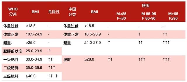 中年男人生病后半生最好的活法,中年男人活着累吗