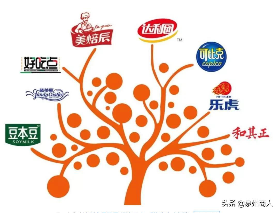 半年纯赚18.8亿,手握现金134亿…达利食品为何这么牛?