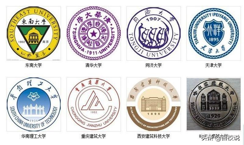 建筑老八校和新八校排名,建筑老八校最差的是哪个