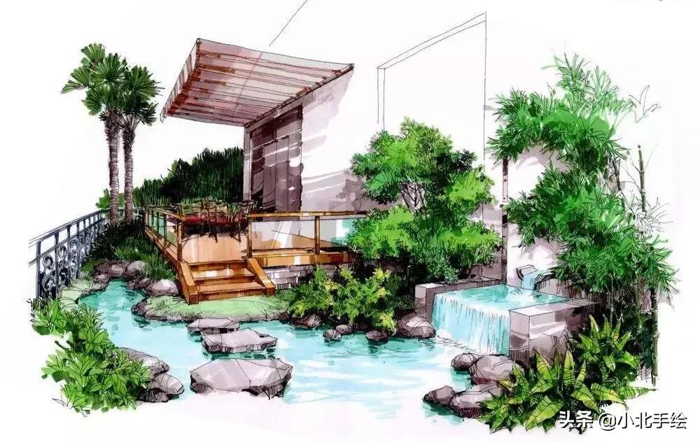 马克笔绘画初学者该用哪种马克笔,马克笔简单调色理论