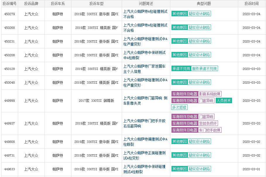 换代帕萨特中保研碰撞,帕萨特中保研碰撞毒辣车评