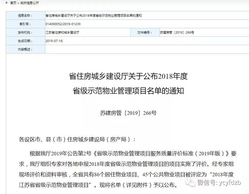 层层加码被通报的城市,盐城城南标杆小区有哪些