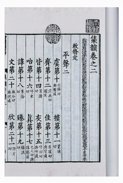 中国古代字典有哪些,古代字典推荐与解读
