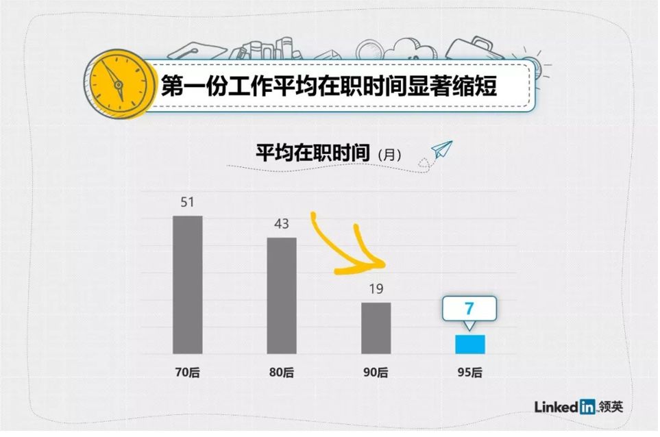 2022凯捷咨询笔试题,凯捷咨询实习含金量高吗
