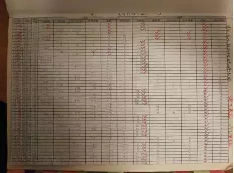 备考cpa可以拼命吗,考cpa的忠告