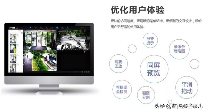 大兴机场安防监控项目,大兴监控安装厂家