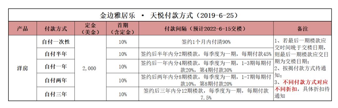 柬埔寨很穷很落后吗,柬埔寨沿海为什么那么穷