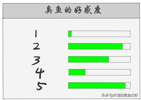 如何写优秀的策划案,策划案如何撰写