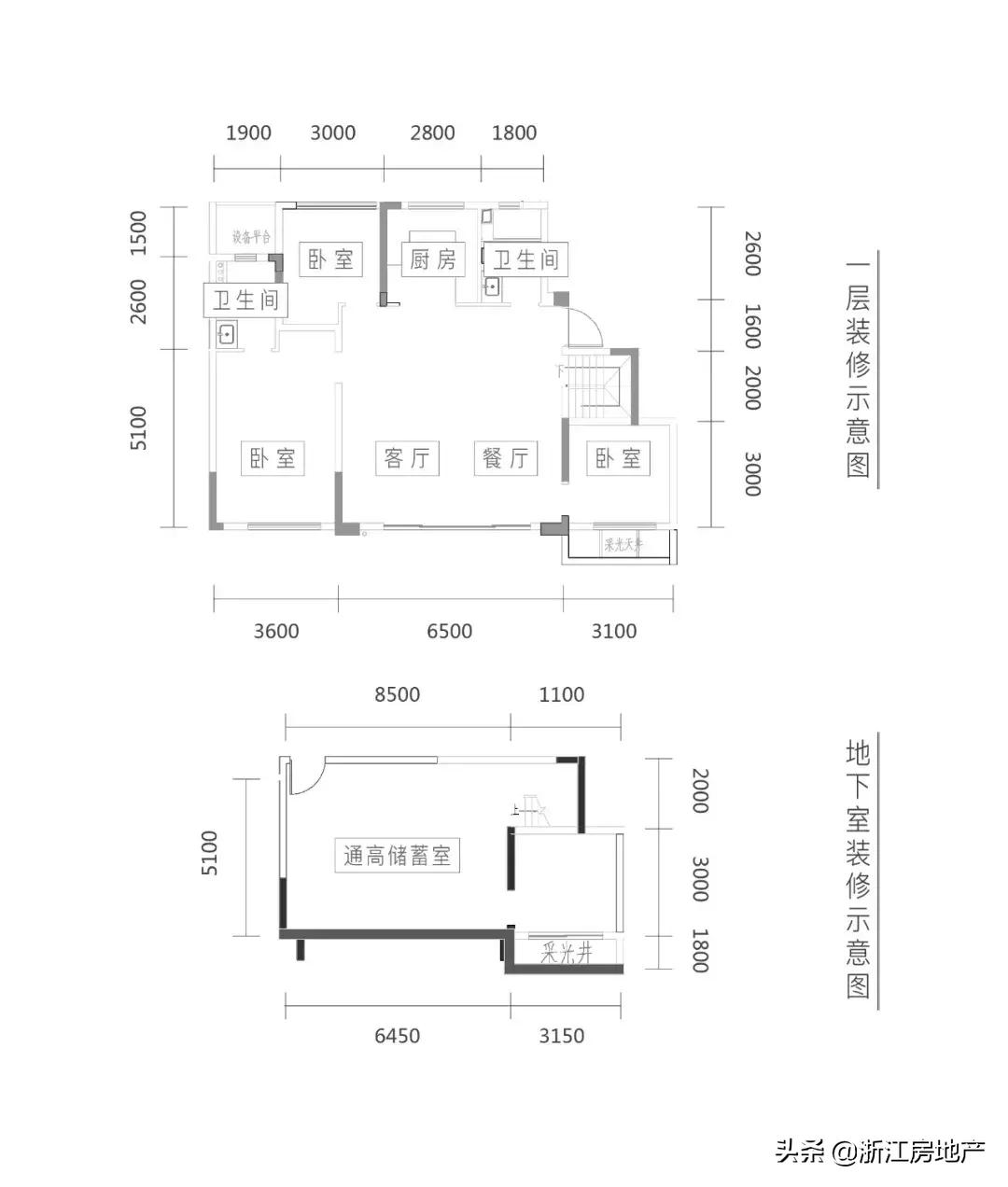 红盘再上新楼盘,红盘再续一城热销