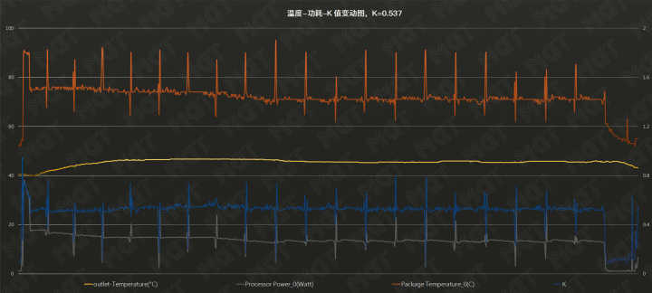 华为智能计算机同步升级,华为电脑与智慧屏互联