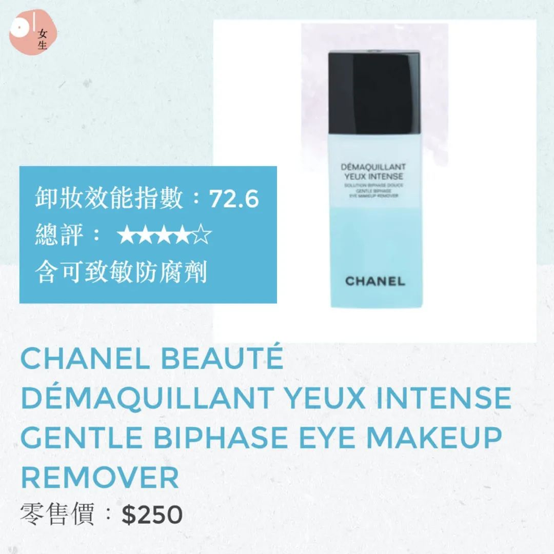 卸妆水黑榜第一名,消委会