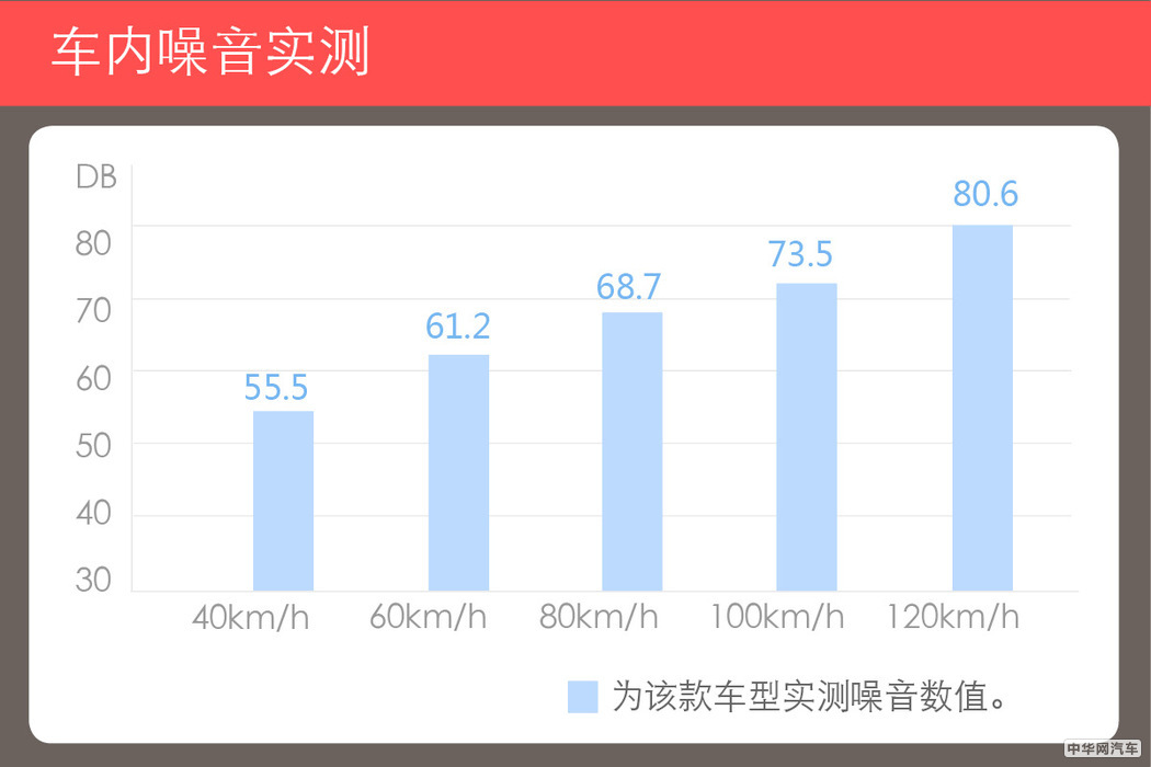 新款宝马x1最高性价比的入门suv,进口宝马x1与国产宝马x1哪个好