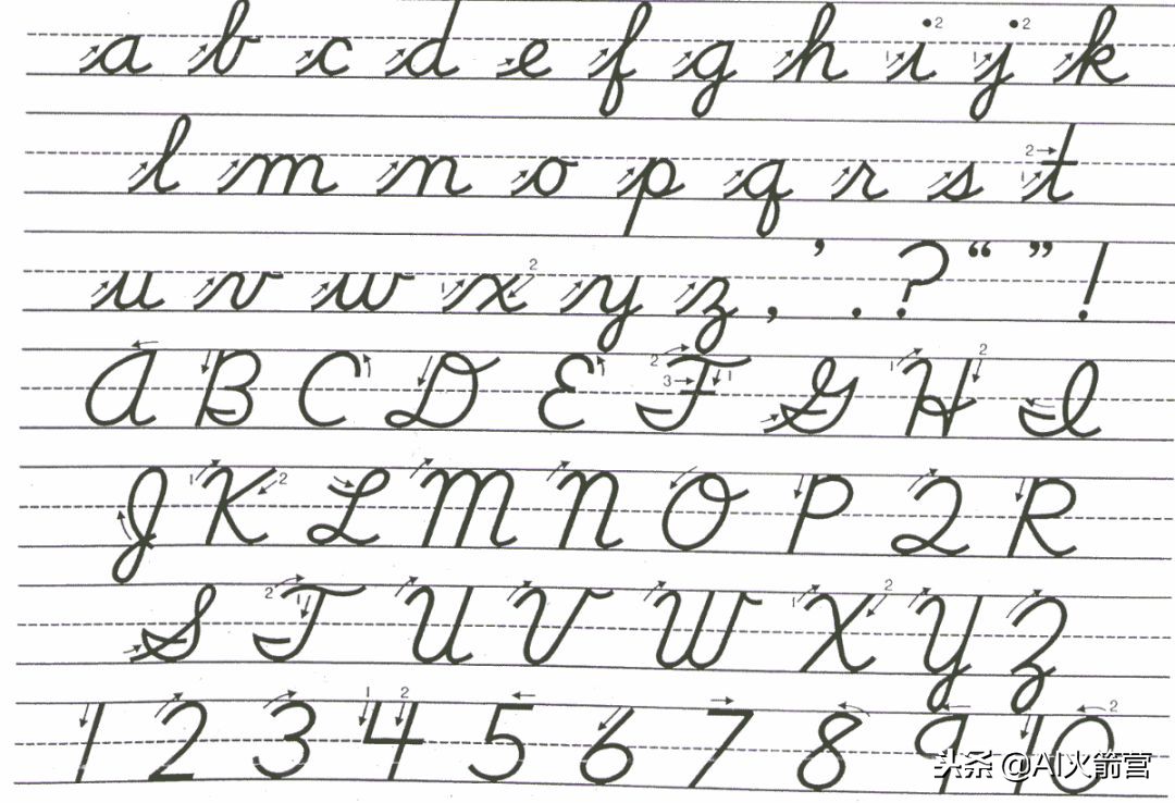 八大神经网络详解,八大神经网络