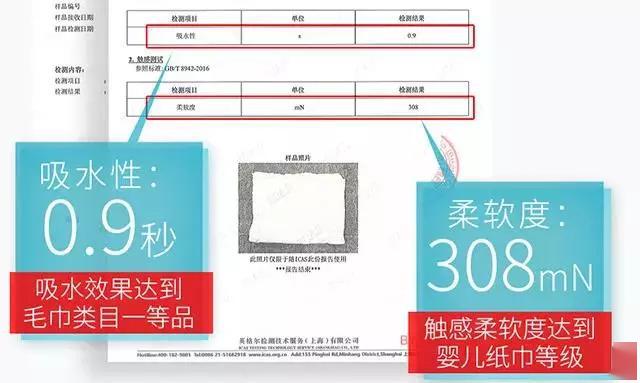 优衣库跟zara的短袖对比,优衣库中长款t恤白色速干