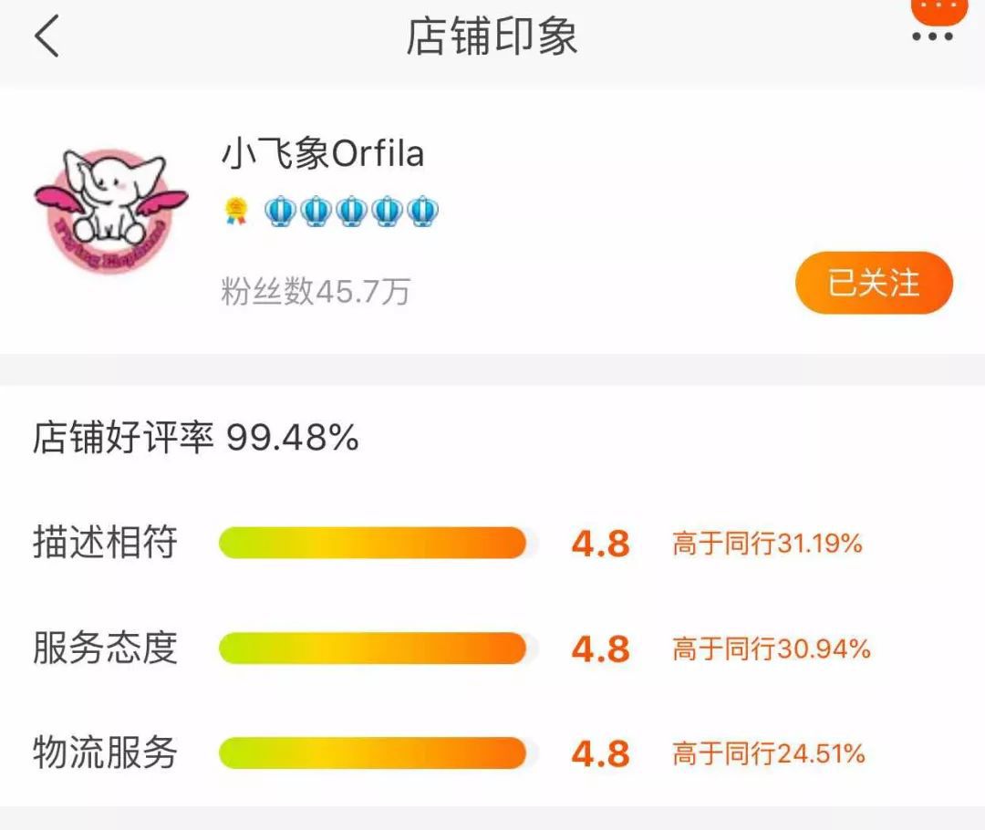 吴昕也开淘宝店？最便宜的单品竟然才不到50元......