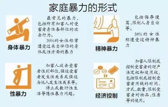 两口子打架动手了算家暴吗,两口子打架动手算是家暴吗