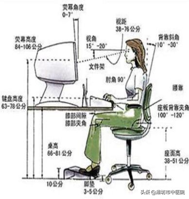 针灸治疗腰椎间盘突出几次有效果,针灸女性腰椎间盘突出视频观看