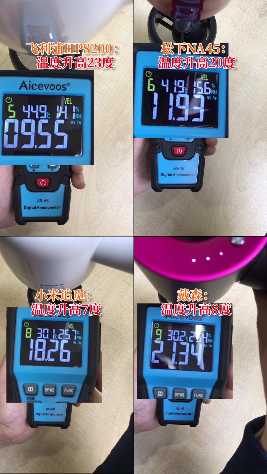 测评400元以上的吹风机,最全吹风机测评