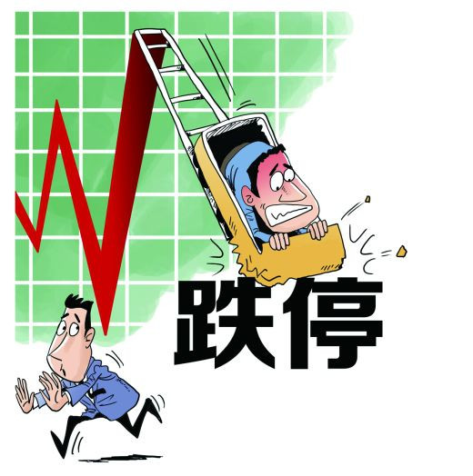 妖股集体炸板最新消息,妖股大盘爆红名单