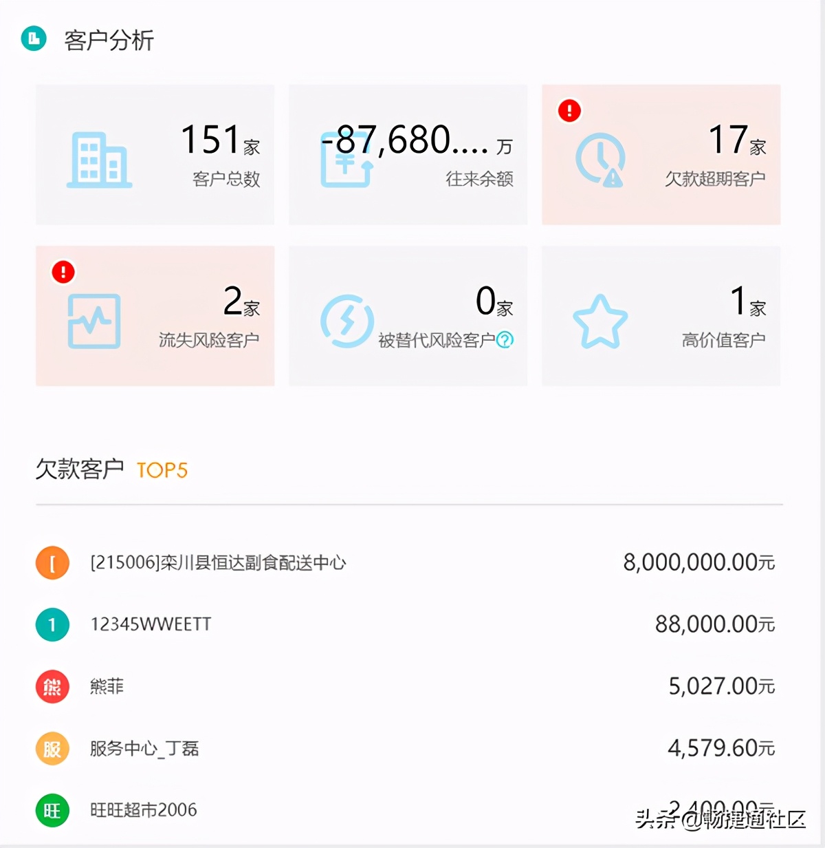 苏宁资金危机怎么解决的,苏宁资金链解决了吗