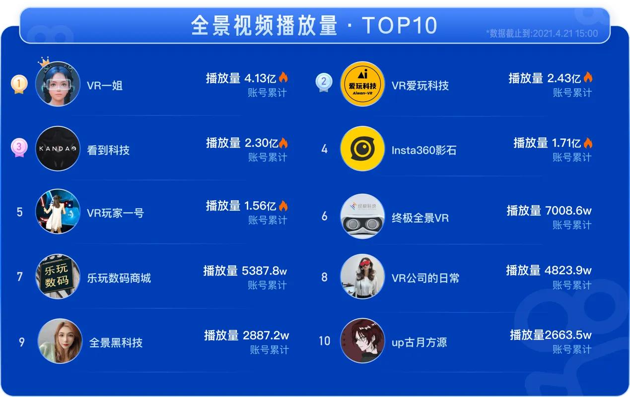 快手创作者服务平台全新升级入口,快手最新剪辑项目