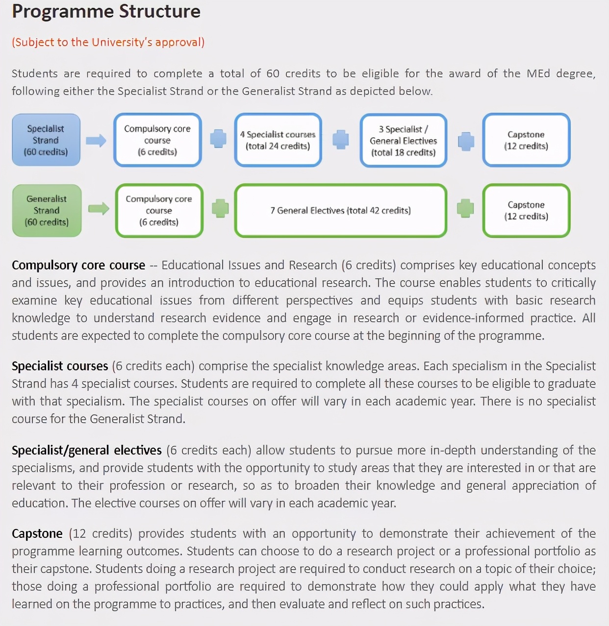 赴港读研怎么拿香港身份,大学生赴港读研申请条件