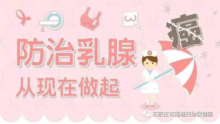 好消息！藁城农村的妇女姐妹们，这项筛查免费啦！