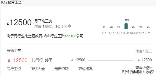 k12教育培训的发展趋势,k12线下教育培训行业细分