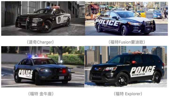 中国小伙在美国开警车,中国小伙国外开中国警车