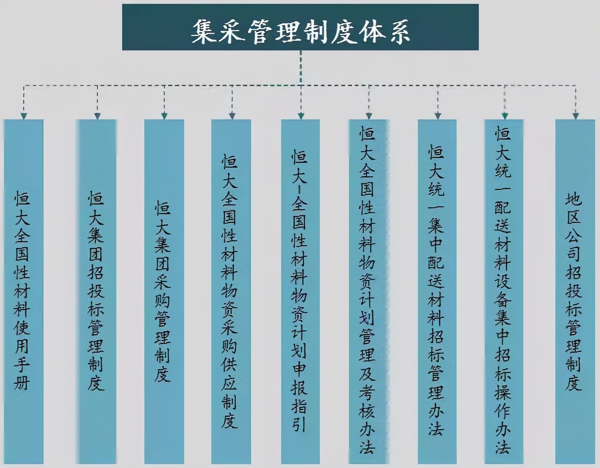 恒大亏损的万亿去哪了,恒大巨额亏损的教训