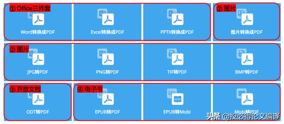 可以免费下载的pdf网站,不用登录免费的pdf网站