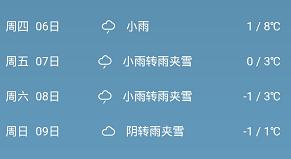 贵州冰雪旅游,贵州旅游滑雪最佳路线