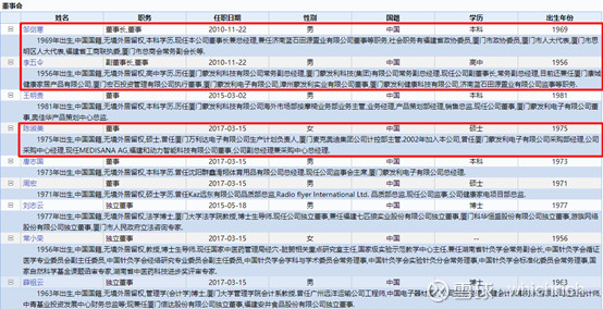 奥佳华汽车按摩座椅,奥佳华专业按摩