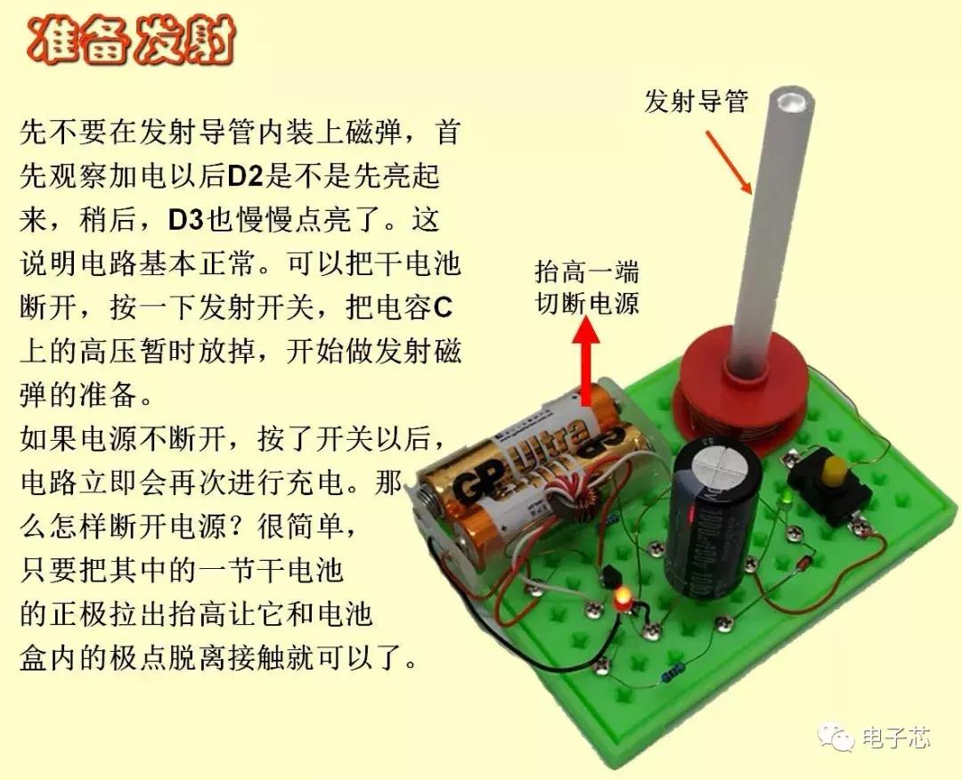 电子设计大赛电磁炮,电子设计大赛电磁炮图片