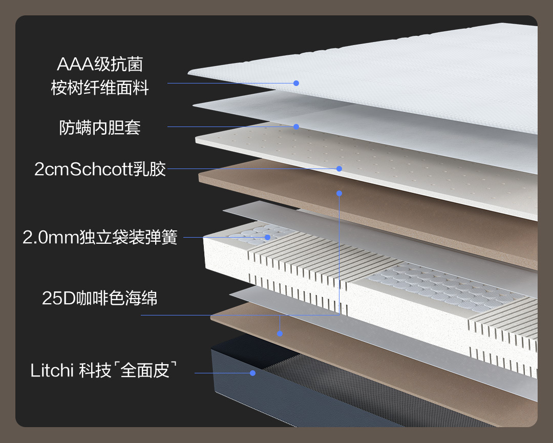 milanpro电动床,milan智能电动床pro