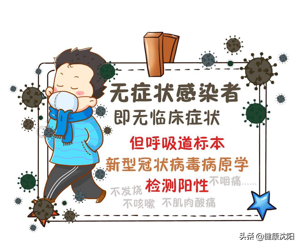 健康科普知识分享新冠病毒,健康科普新冠肺炎十须知