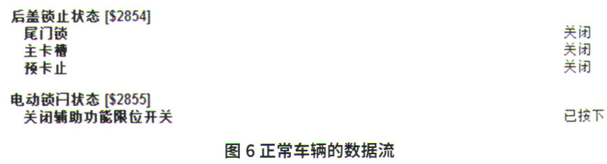 大众CC电动尾门关不严,大众cc尾箱打不开是什么情况